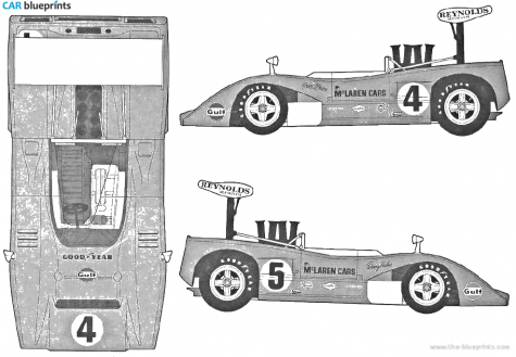 1971 McLaren M8B Roadster blueprint